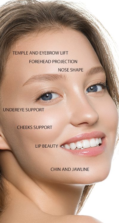 Dermal Fillers
